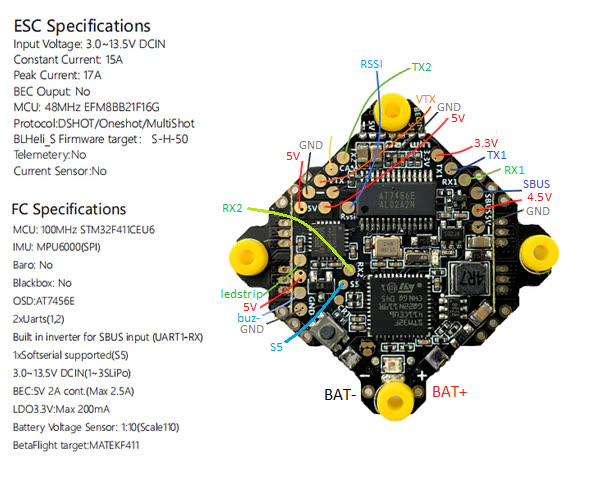 DarwinFPV 15A pads