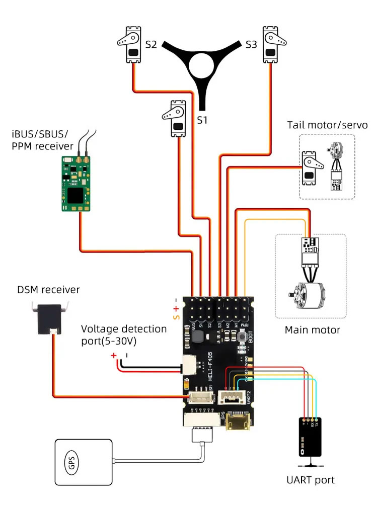 Flywing HELI405 wiring